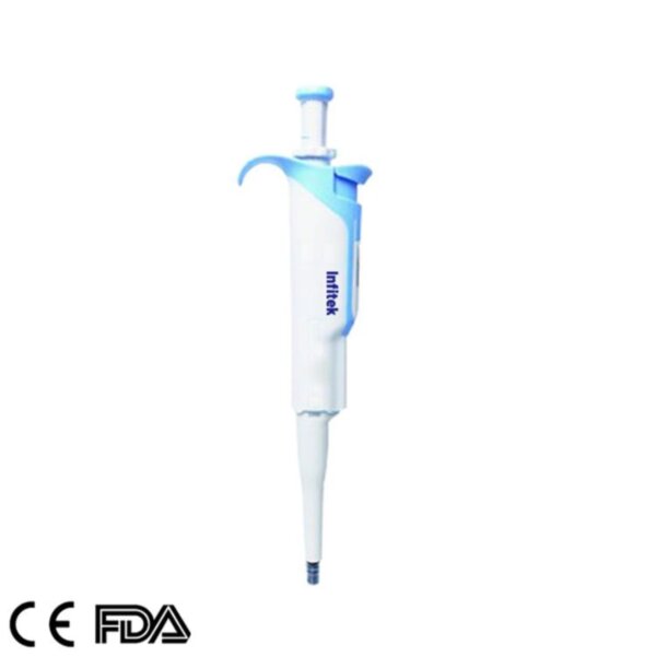 Одноканальные пипетки, регулируемый объем, PIPE-H